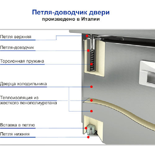 Стол холодильный Hicold SN 22/TN fedosline