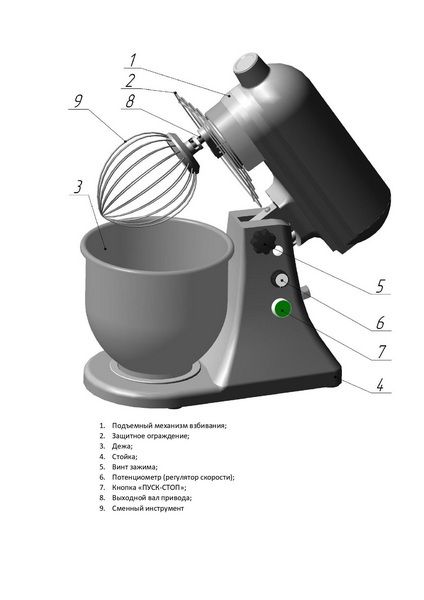 Миксер МП-5 fedosline
