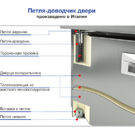 Стол холодильный Hicold GN 122/TN O fedosline