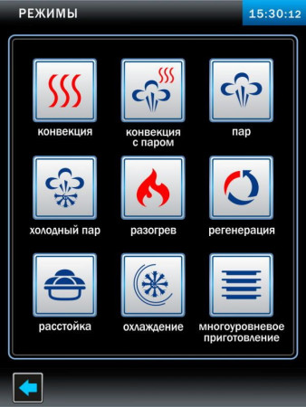 Пароконвектомат Abat пка 20-1/1ВП2 fedosline