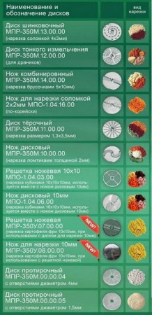 Машина овощерезательно-протирочная МПР-350М-03 fedosline