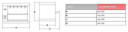 Гриль саламандра Sirman Basic fedosline