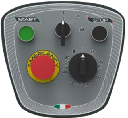 Миксер планетарный Starmix PL40N3F fedosline