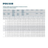 Моноблок Polair MB 211 R fedosline