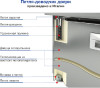 Стол холодильный Hicold SN 12/TN fedosline