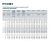Моноблок Polair MB 214 S Green (R290) fedosline