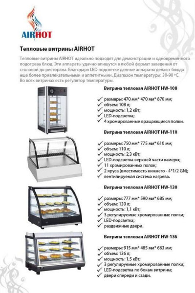 Витрина тепловая для пиццы Airhot HW-108 fedosline