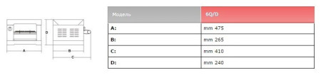 Тостер Sirman 6Q fedosline