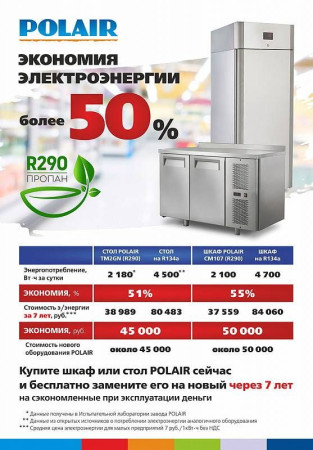 Стол холодильный для пиццы Polair TMI3GNPIZZA-G fedosline