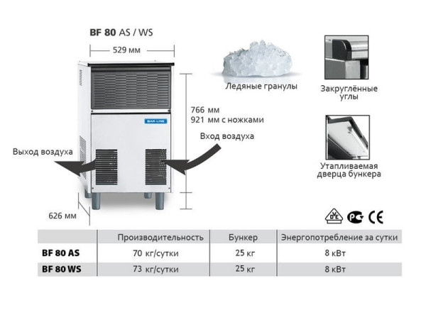 Льдогенератор Scotsman BAR Line BF 80 AS гранулы fedosline