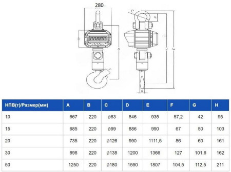 Весы электронные товарные CAS 10THD fedosline