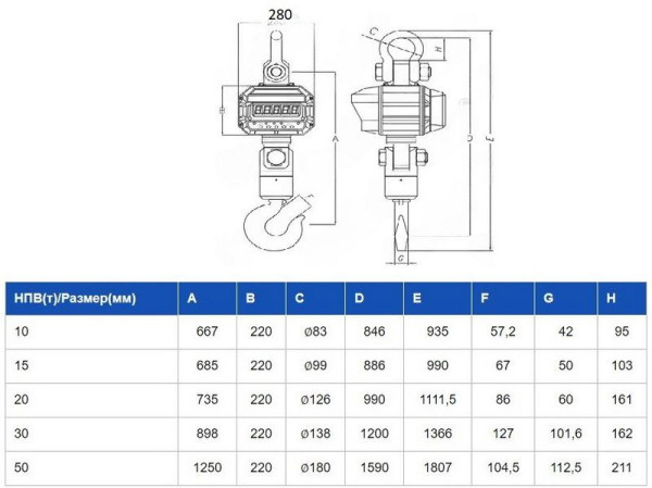 Весы электронные товарные CAS 10THD fedosline