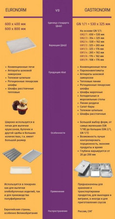 Подставка ПК-8-02 fedosline