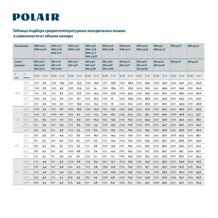 Моноблок Polair MM 111 SIN fedosline