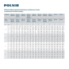 Моноблок Polair MM 115 SIN fedosline