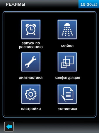 Пароконвектомат Abat пка 20-1/1ВП2 fedosline