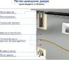 Стол холодильный Hicold GN 1122/TN fedosline
