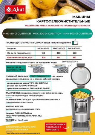Картофелечистка Abat МКК-150-01 CUBITRON-3M fedosline