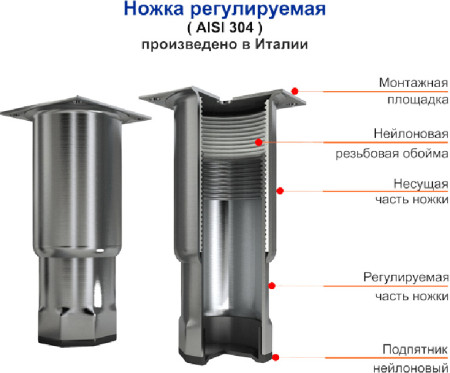 Стол для пиццы Hicold PZE1-111/GN камень fedosline