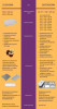 Тележка -шпилька ТШГ-16-01 fedosline