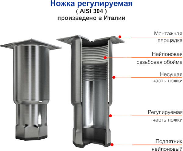 Стол холодильный HICOLD GN 1111 BR2 TN fedosline