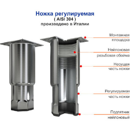 Стол холодильный Hicold GNE 22/TN без столешницы fedosline