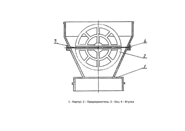 Машина протирочная МПР-350М-01 fedosline