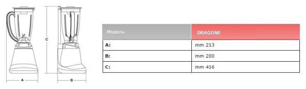 Блендер Sirman Dragone CE fedosline