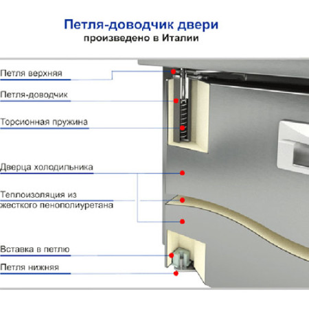 Стол холодильный Hicold SNE 1/TN fedosline