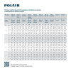 Моноблок Polair MM 226 R fedosline