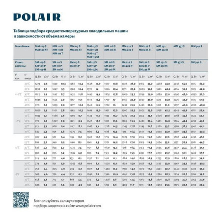 Моноблок Polair MM 226 R fedosline
