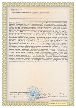 Мясорубка МИМ-80 fedosline